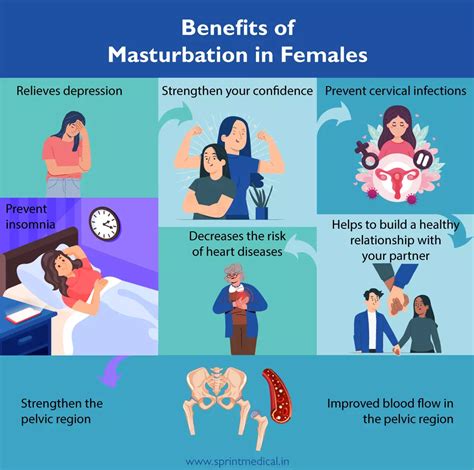 donne masturbate|Female Masturbation: Definitions, Myths, and Health Benefits.